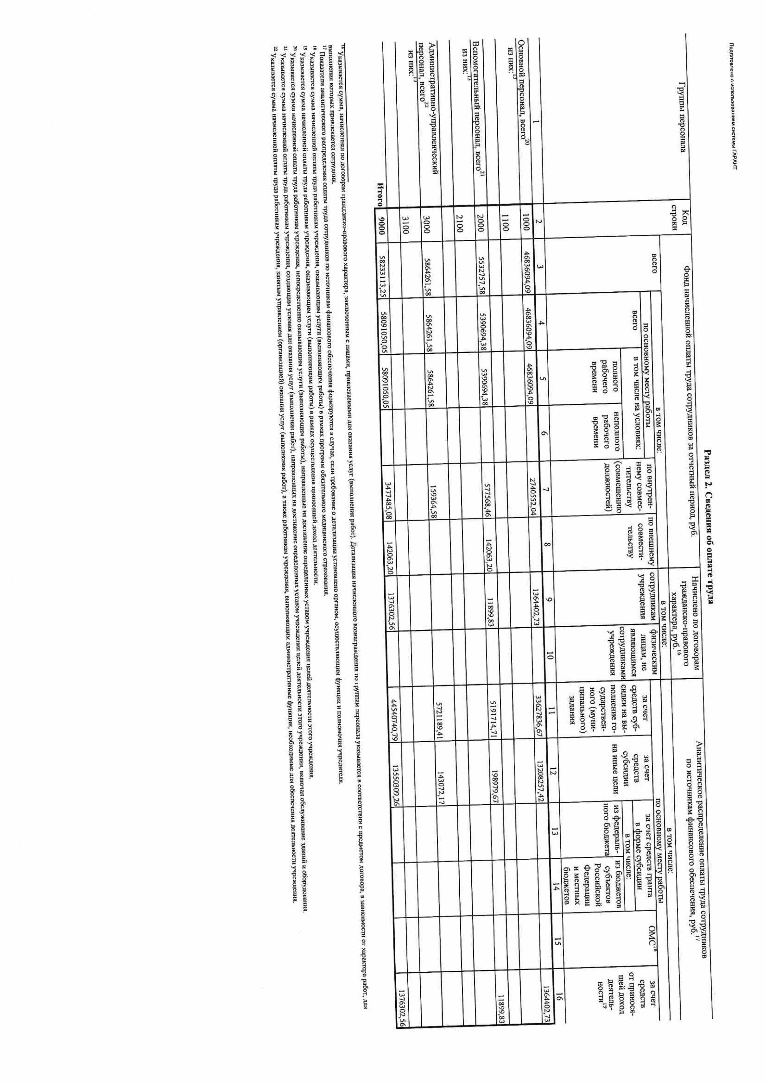Отчет о результатах деятельности за 2025 г-изображения-23.jpg